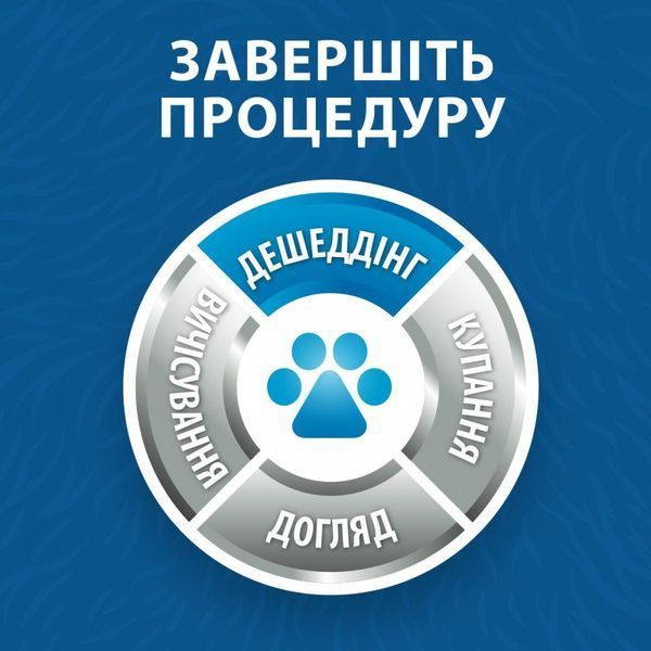Фурмінатор FURminator для котів з короткою шерстю, розмір S 691659 фото