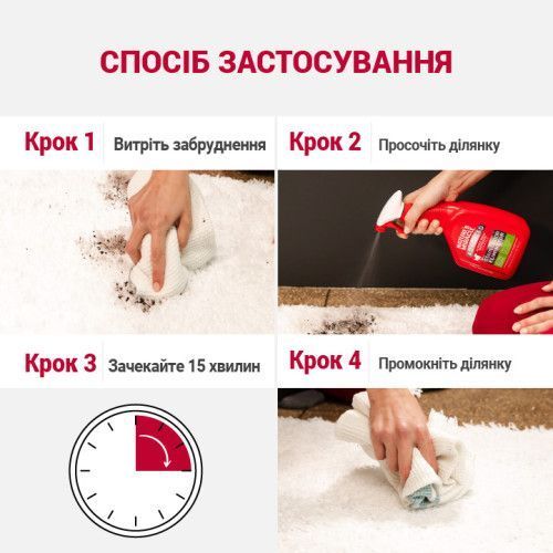 Спрей 8in1 NM ADV Dog Stain&Odor Elimin Spray для собак для усунення плям та запахів, з посиленою формулою, 946 мл 680104/7016 USA фото