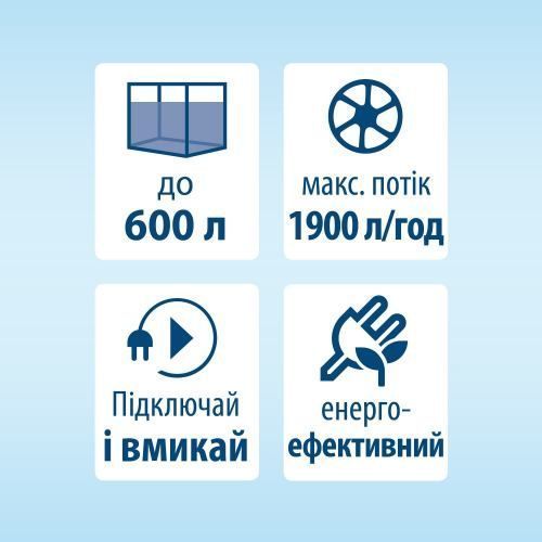 Фільтр Tetra для акваріумів External EX 1500 Plus 302785 фото
