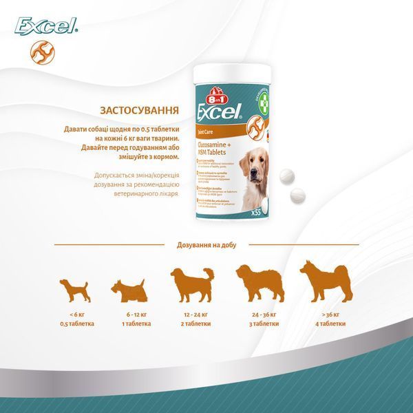 Вітаміни 8in1 Excel Glucosamine + MSM для цуценят та дорослих собак для суглобів 55 шт 661831 фото