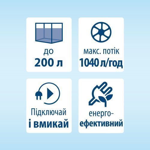 Фільтр зовнішній акваріумний Tetra External EX 700 Plus 302747 фото