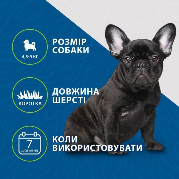 Фурмінатор FURminator для собак з короткою шерстю, розмір S 691653 фото